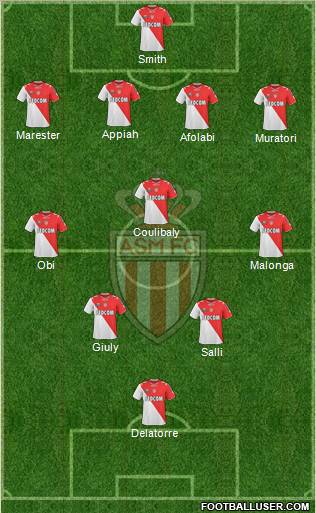 AS Monaco FC Formation 2011