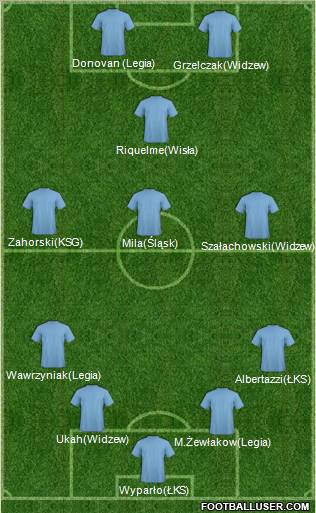 Pro Evolution Soccer Team Formation 2011