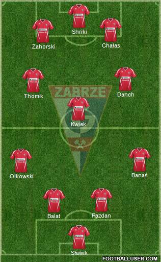Gornik Zabrze Formation 2011