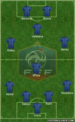 France Formation 2011