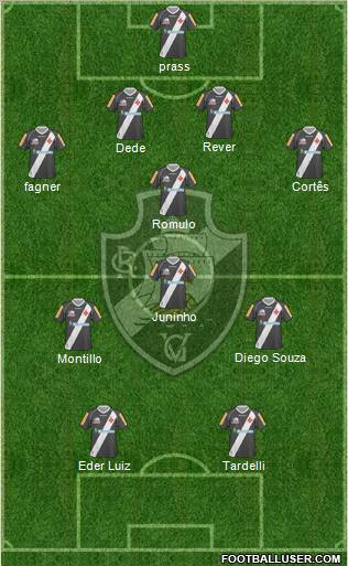 CR Vasco da Gama football formation