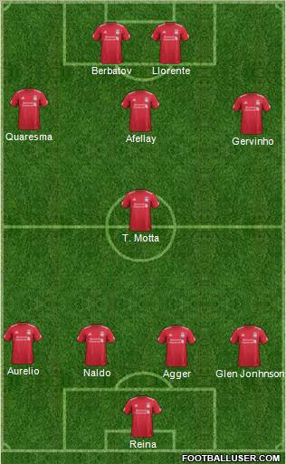 Liverpool Formation 2011