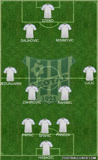 FK Leotar Trebinje Formation 2011