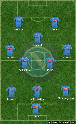 Napoli Formation 2011