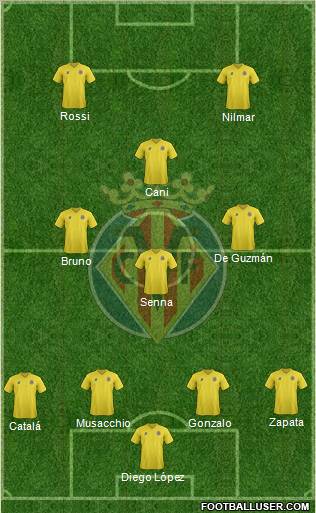 Villarreal C.F., S.A.D. Formation 2011