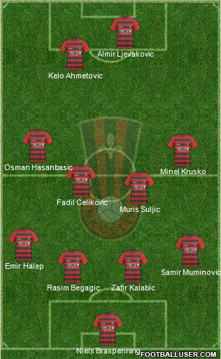 NK Celik Zenica Formation 2011