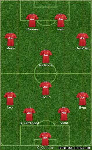 Manchester United Formation 2011