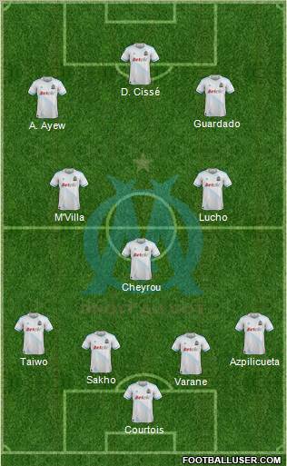 Olympique de Marseille Formation 2011