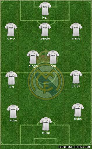 Real Madrid C.F. Formation 2011