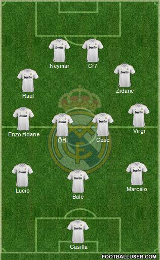 Real Madrid C.F. Formation 2011