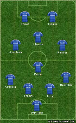 Chelsea Formation 2011