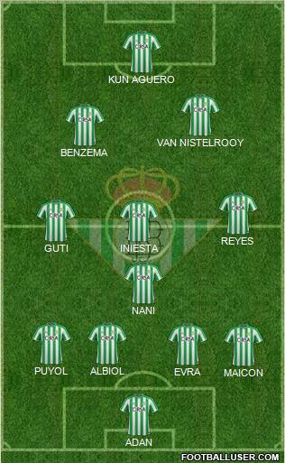 Real Betis B., S.A.D. Formation 2011