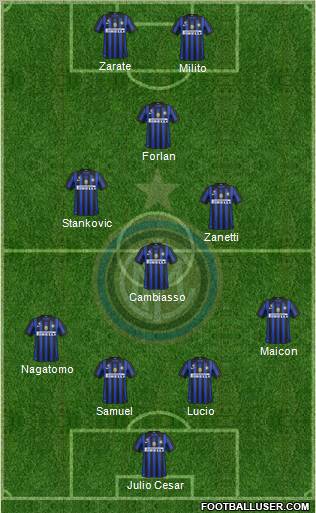 F.C. Internazionale Formation 2011