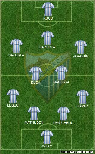 Málaga C.F., S.A.D. Formation 2011