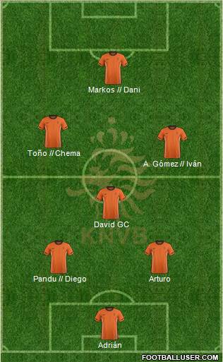 Holland Formation 2011