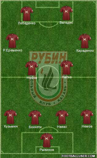 Rubin Kazan Formation 2011