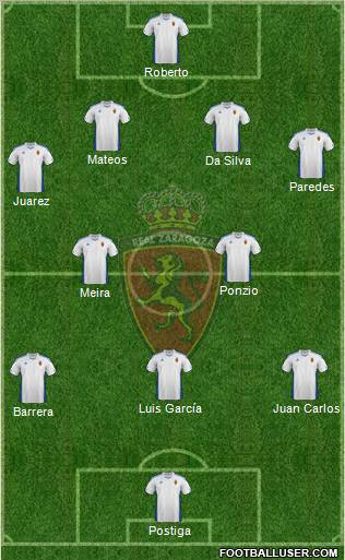 R. Zaragoza S.A.D. Formation 2011