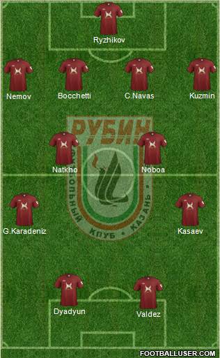 Rubin Kazan Formation 2011