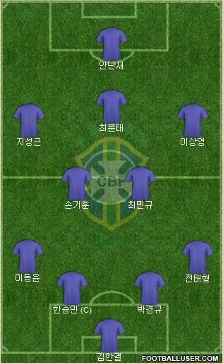 Brazil Formation 2011