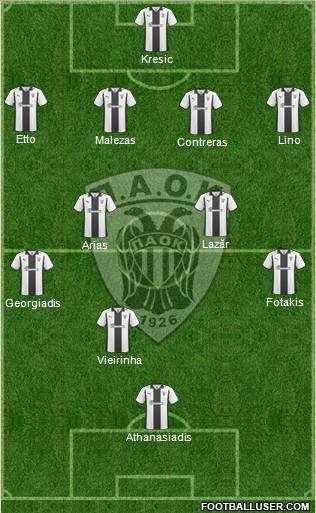 AS PAOK Salonika Formation 2011