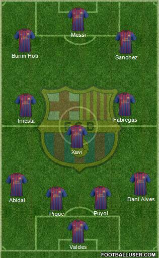 F.C. Barcelona Formation 2011