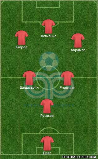 Akademia Dimitrovgrad Formation 2011