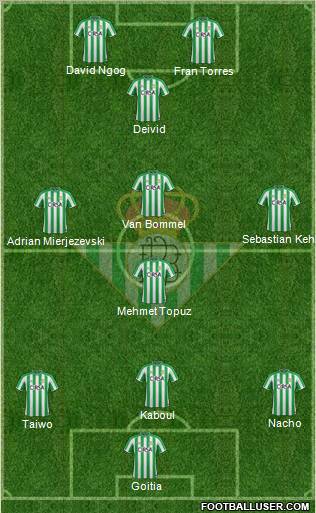 Real Betis B., S.A.D. Formation 2011