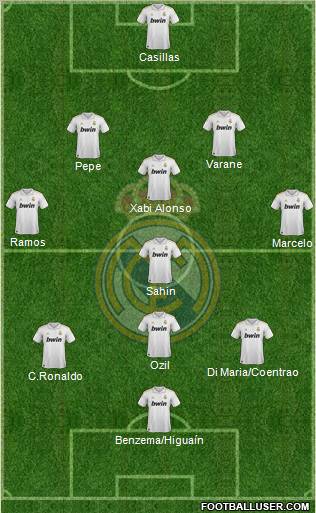 Real Madrid C.F. Formation 2011