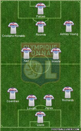 Olympique Lyonnais Formation 2011