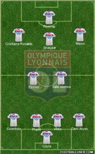 Olympique Lyonnais Formation 2011