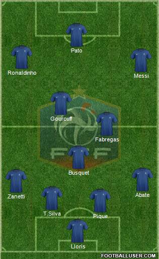 France Formation 2011