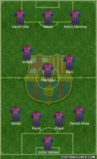 F.C. Barcelona Formation 2011