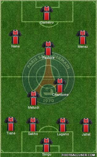 Paris Saint-Germain Formation 2011