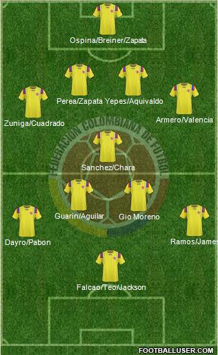 Colombia Formation 2011