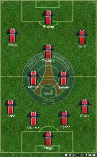 Paris Saint-Germain Formation 2011