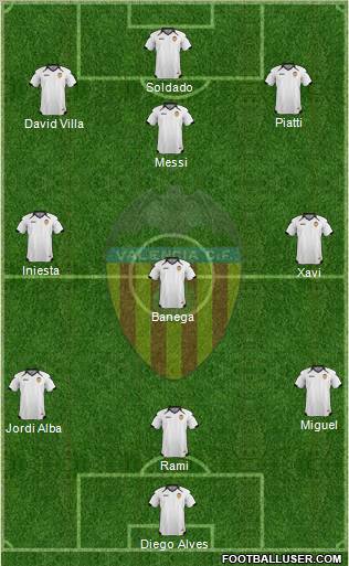 Valencia C.F., S.A.D. Formation 2011