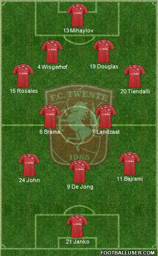 FC Twente Formation 2011