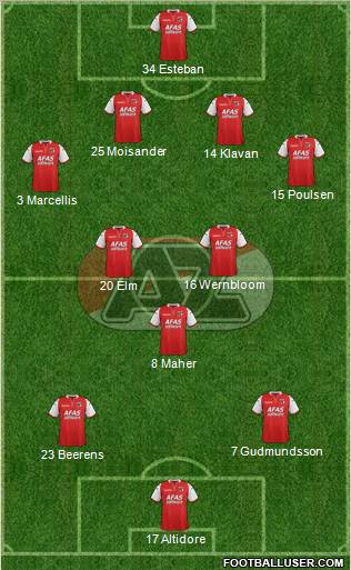 AZ Alkmaar Formation 2011