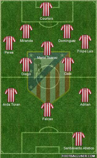 C. Atlético Madrid S.A.D. Formation 2011