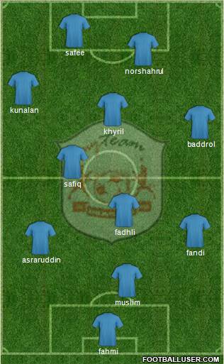 MyTeam Formation 2011