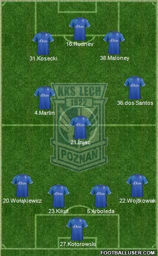 Lech Poznan Formation 2011