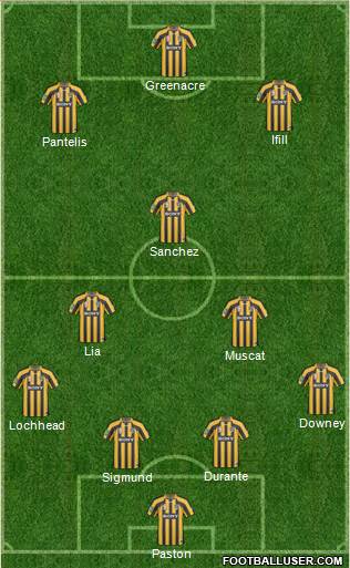 Wellington Phoenix FC Formation 2011