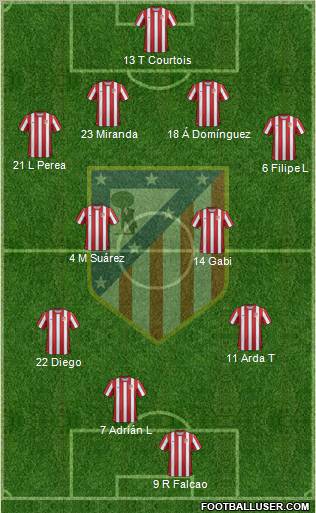 C. Atlético Madrid S.A.D. Formation 2011