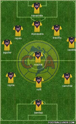 Club de Fútbol América Formation 2011