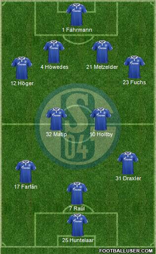 FC Schalke 04 Formation 2011