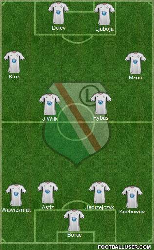 Legia Warszawa Formation 2011
