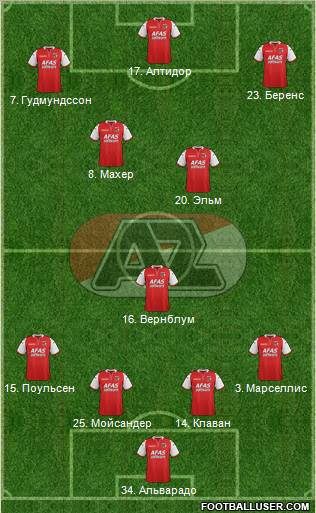AZ Alkmaar Formation 2011