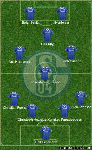 FC Schalke 04 Formation 2011