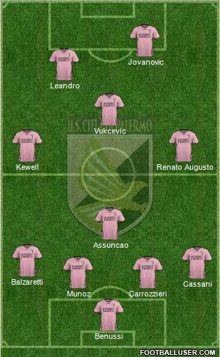 Città di Palermo Formation 2011