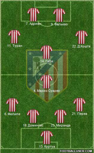 C. Atlético Madrid S.A.D. Formation 2011